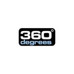 360degree