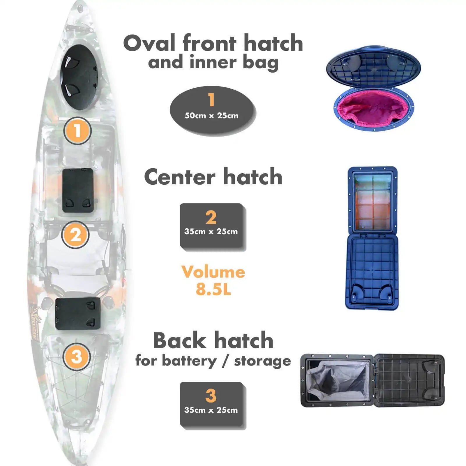 Pelican Fishing Kayak - Blackhawk International