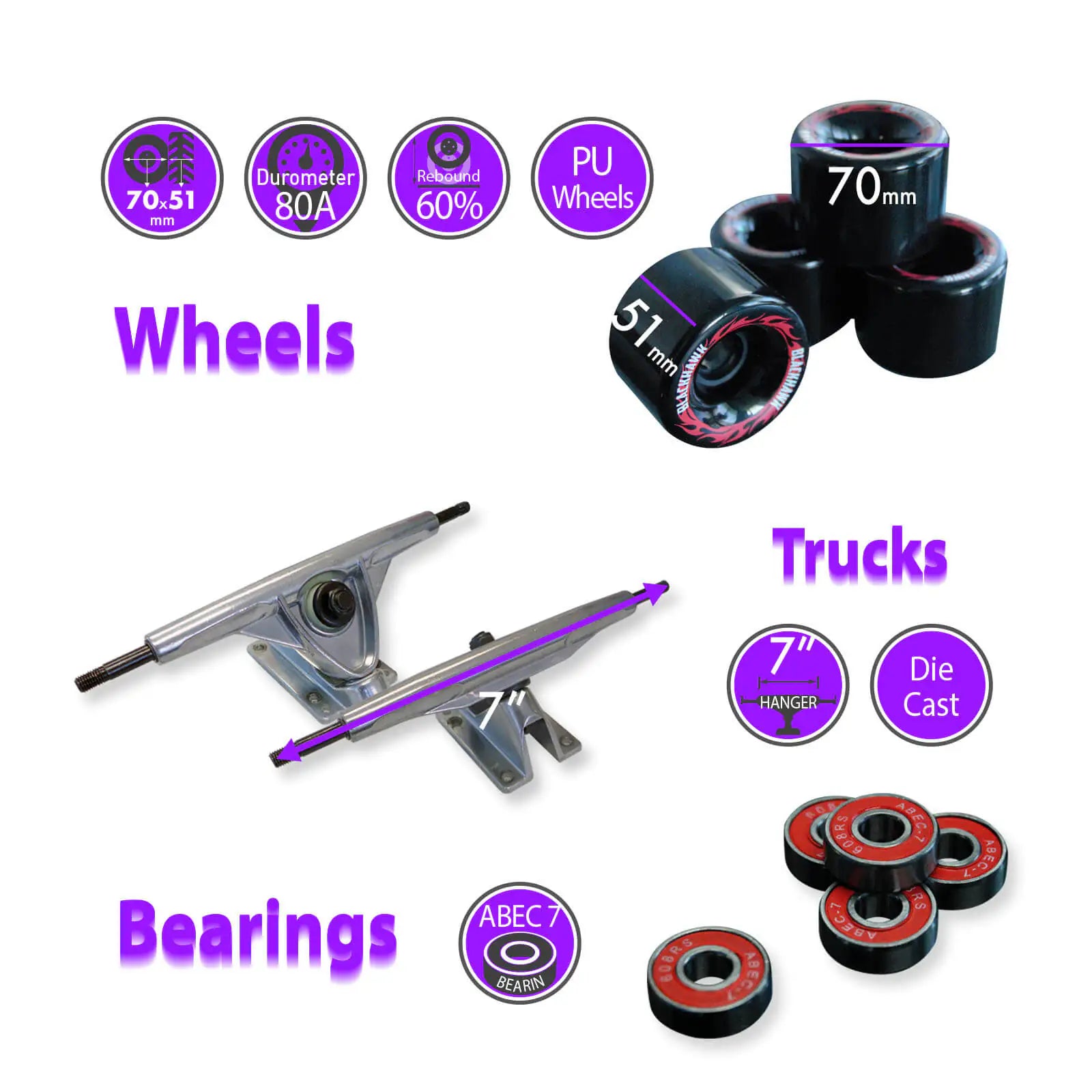 Area51 41" Downhill Longboard - Blackhawk International