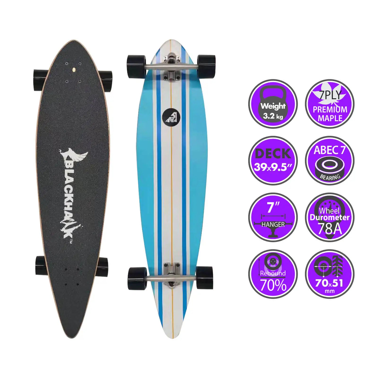 Area51 39" Downhill Blue Cruiser - Blackhawk International