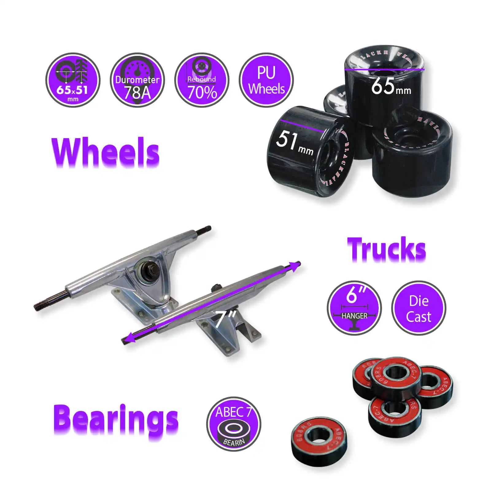 Area51 33 x 10" Mini Surfskate - Blackhawk International