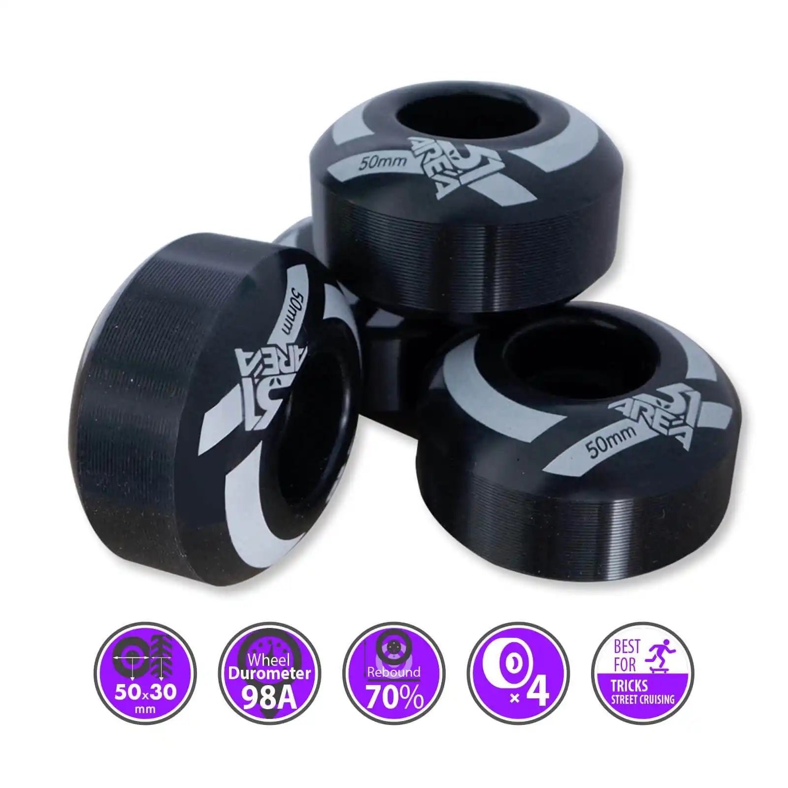 Area51 Skateboard Wheels – 4 Pack Set - Blackhawk International