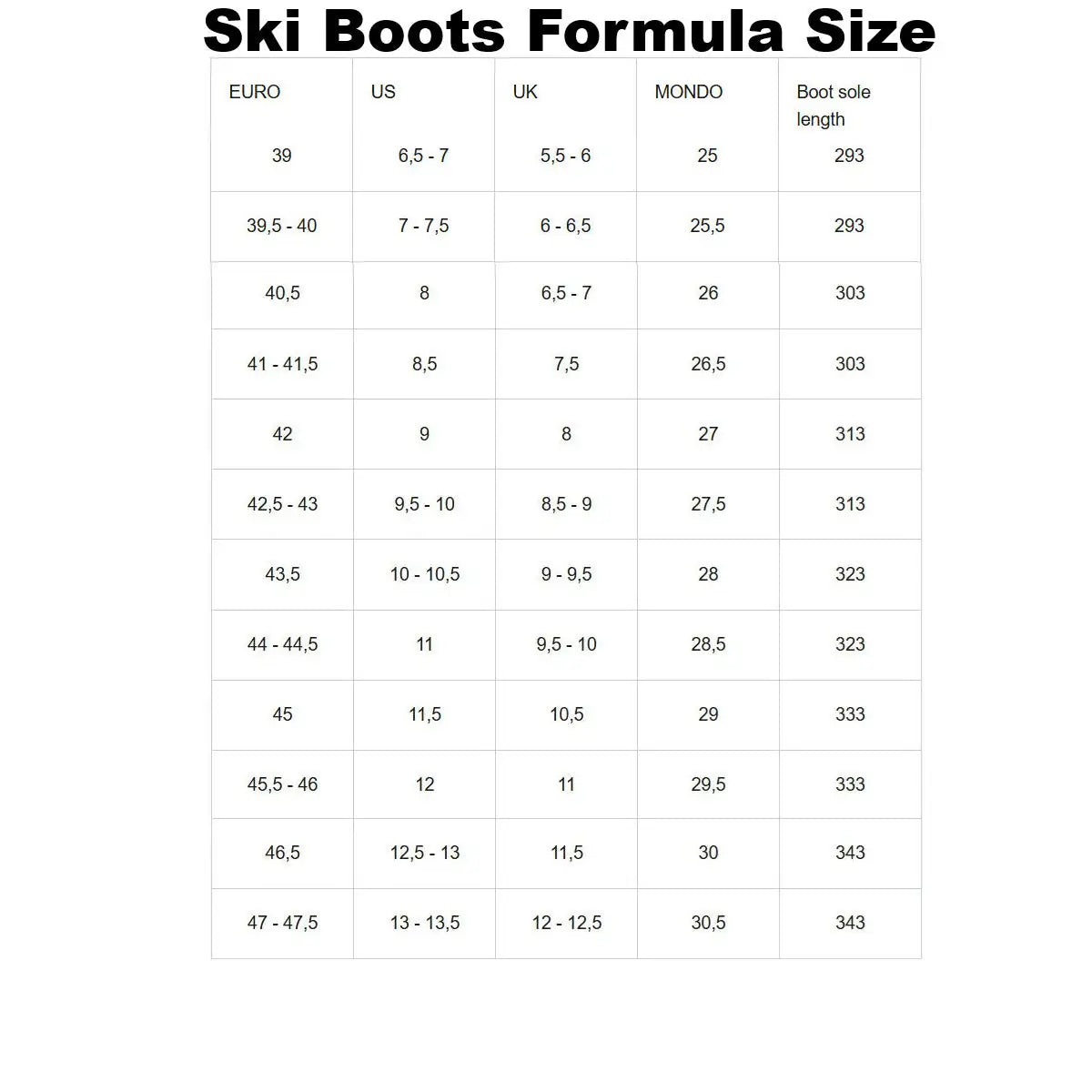 HEAD HIGH PERFORMANCE SKI BOOTS FORMULA RS 130 GW BLACK / YELLOW - Blackhawk International