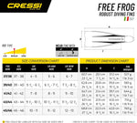 Cressi Free Frog Fins Black - Blackhawk International