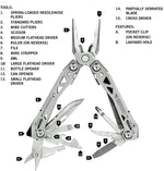 Gerber Suspension-NXT Multi-Tool - Blackhawk International