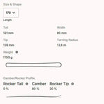 HEAD Shape e-V10 Performance All Mountain Ski