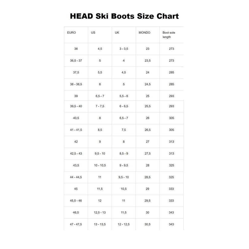 HEAD All MOUNTAIN SKI BOOTS KORE 120 GW ANTHR./RED