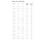 HEAD RAPTOR WCR 140S Race Ski Boot