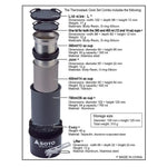Soto Thermostack Cook Set Combo - Blackhawk International