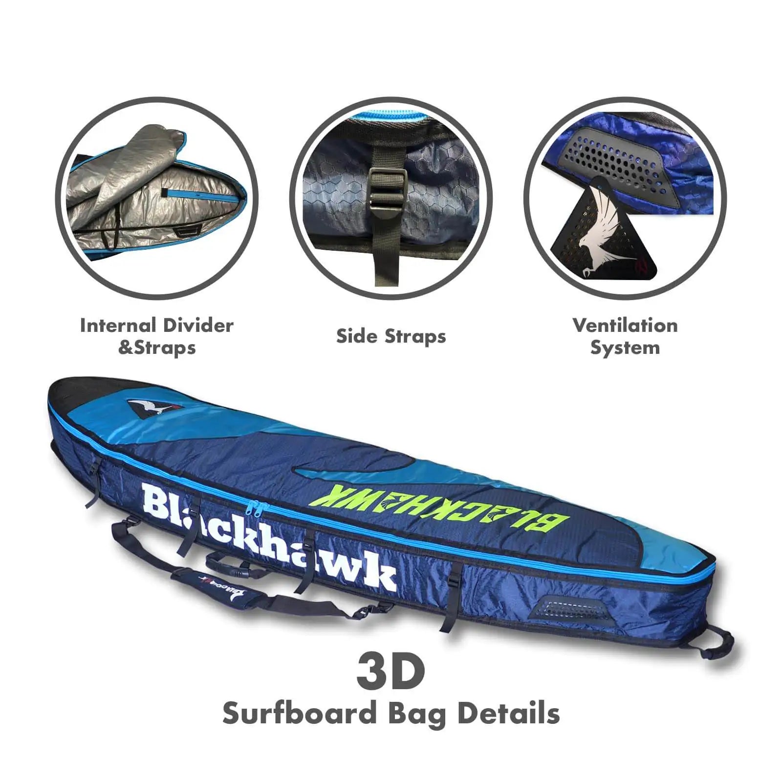 Blackhawk 3D-Fit Premium Surfboard Travel Bag - Blackhawk International