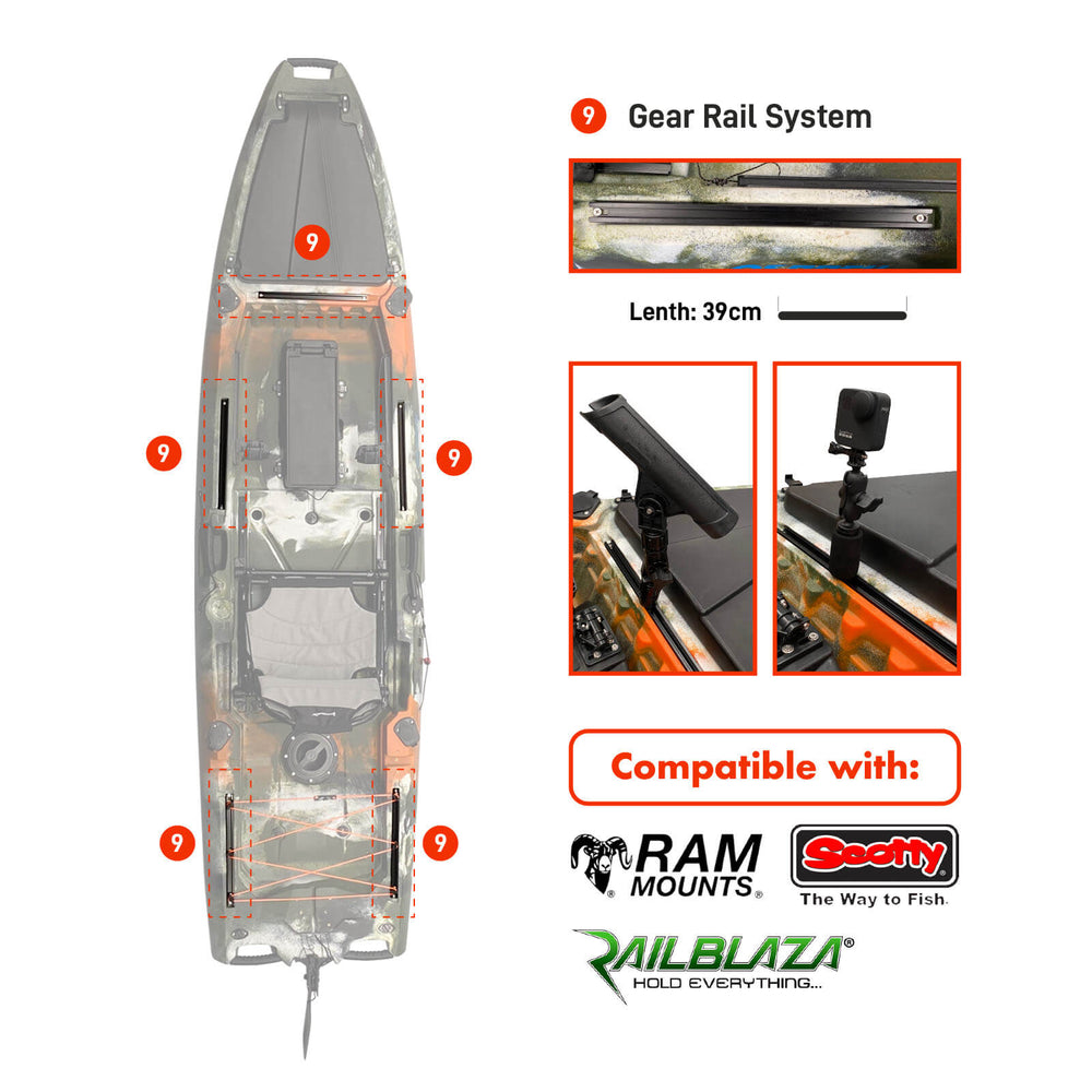 Osprey Pedal Drive Fishing Kayak - Blackhawk International