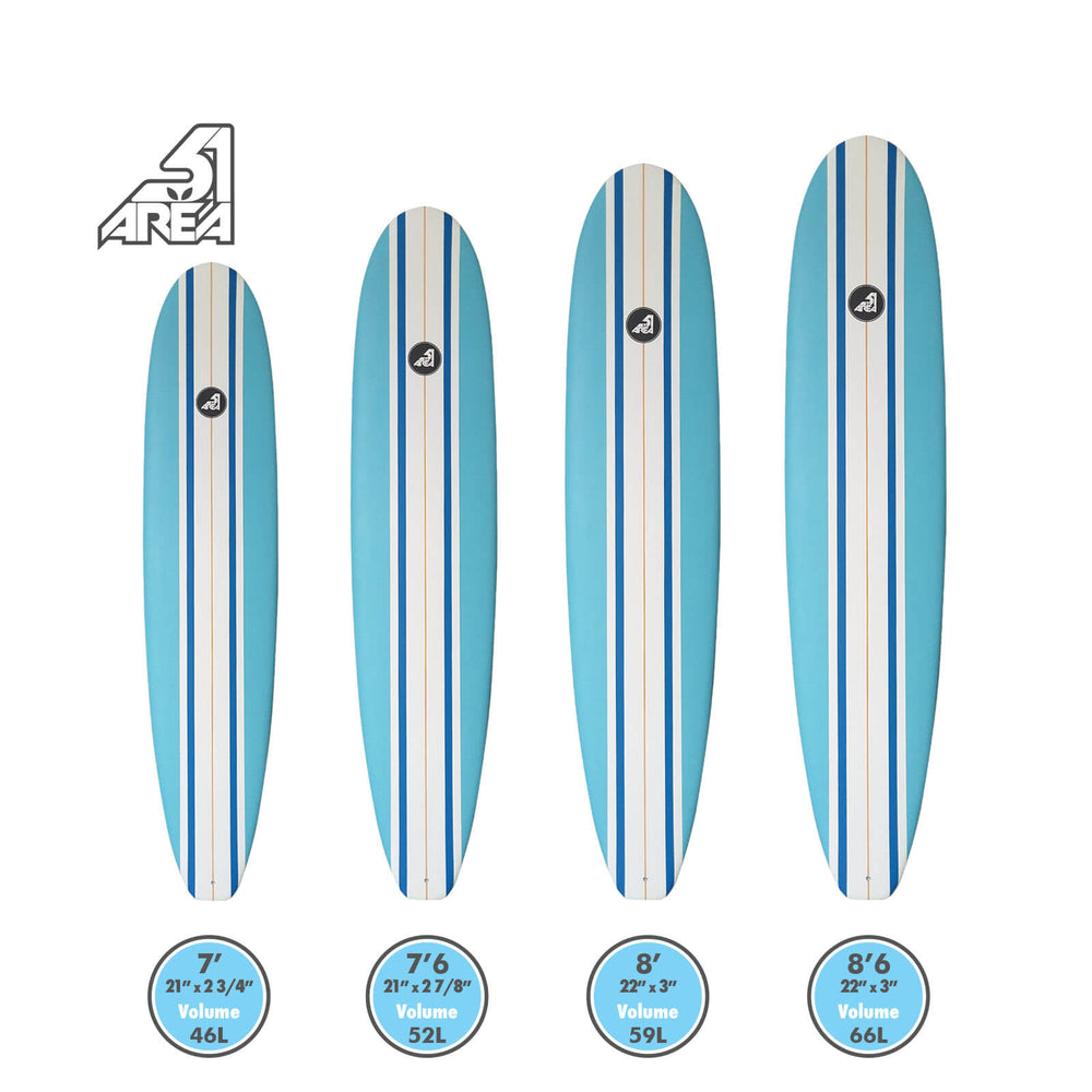 AREA51 Fun Mal 7' - 8'6 Surfboard Blue - Blackhawk International